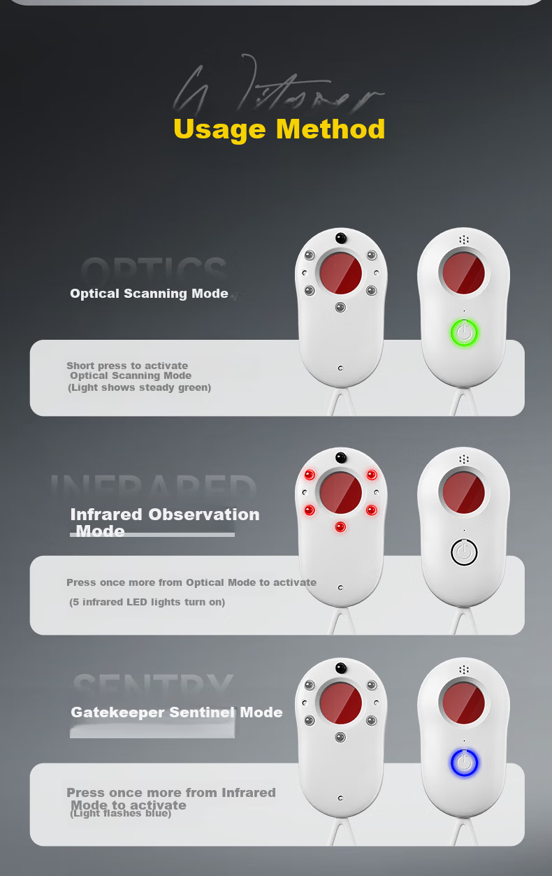 Zhiguozhe Hotel Camera Detector with Four Modes, UV Light Detection, Wireless Infrared Signal Anti-Spy Camera Detector, Anti-Peeping Surveillance Inspection Device 29