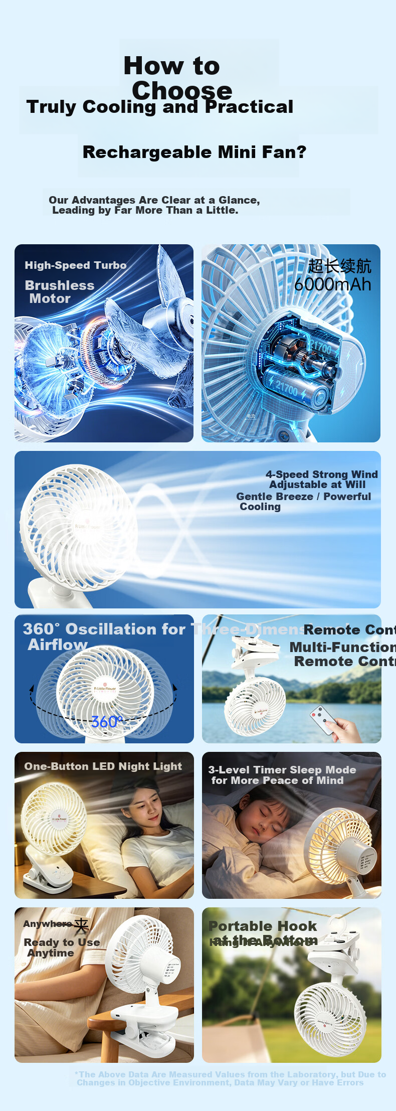 ALittleFlower Desktop Mini Fan 2026 New Dormitory Quiet Long-Lasting Desktop Fan 7