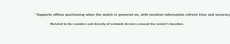 HUWXMAXI Kids 5G SIM Card Phone Watch Waterproof GPS Tracker for Boys and Girls Ages 6-18, Compatible with All Networks 7