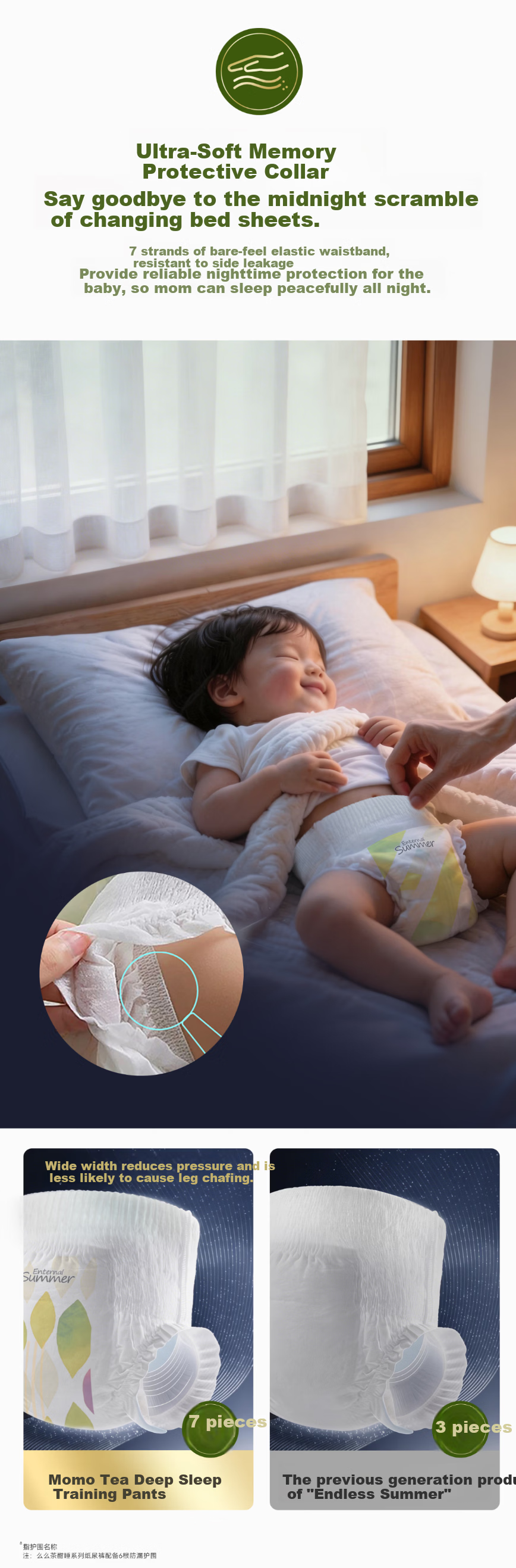 Shengxia Guangnian Upgraded Momo Tea Sleep Night Use Ultra-thin Breathable Baby Pull-up Pants XXXL Size 30 Pieces 4