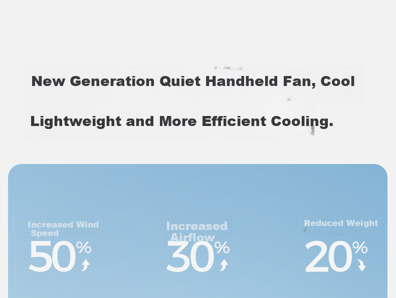 Aecooly Handheld Mini USB Rechargeable Portable Foldable Pocket Fan Lightweight Outdoor High Wind Power 7