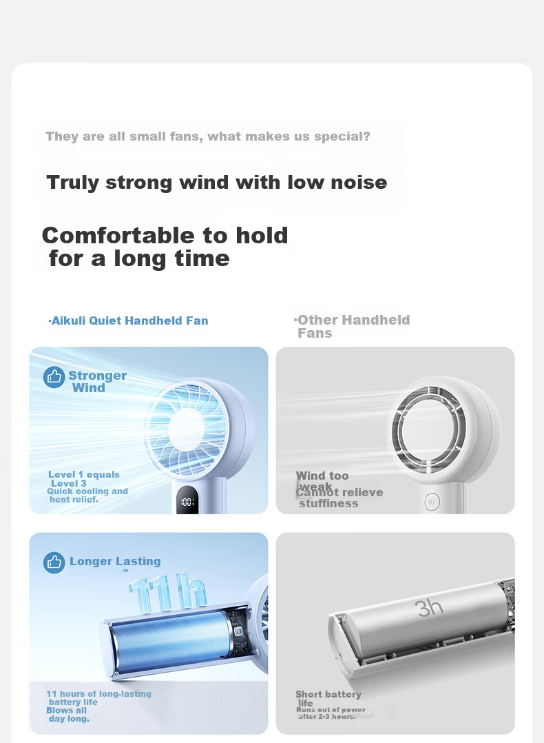 Aecooly Handheld Mini USB Rechargeable Portable Foldable Pocket Fan Lightweight Outdoor High Wind Power 5