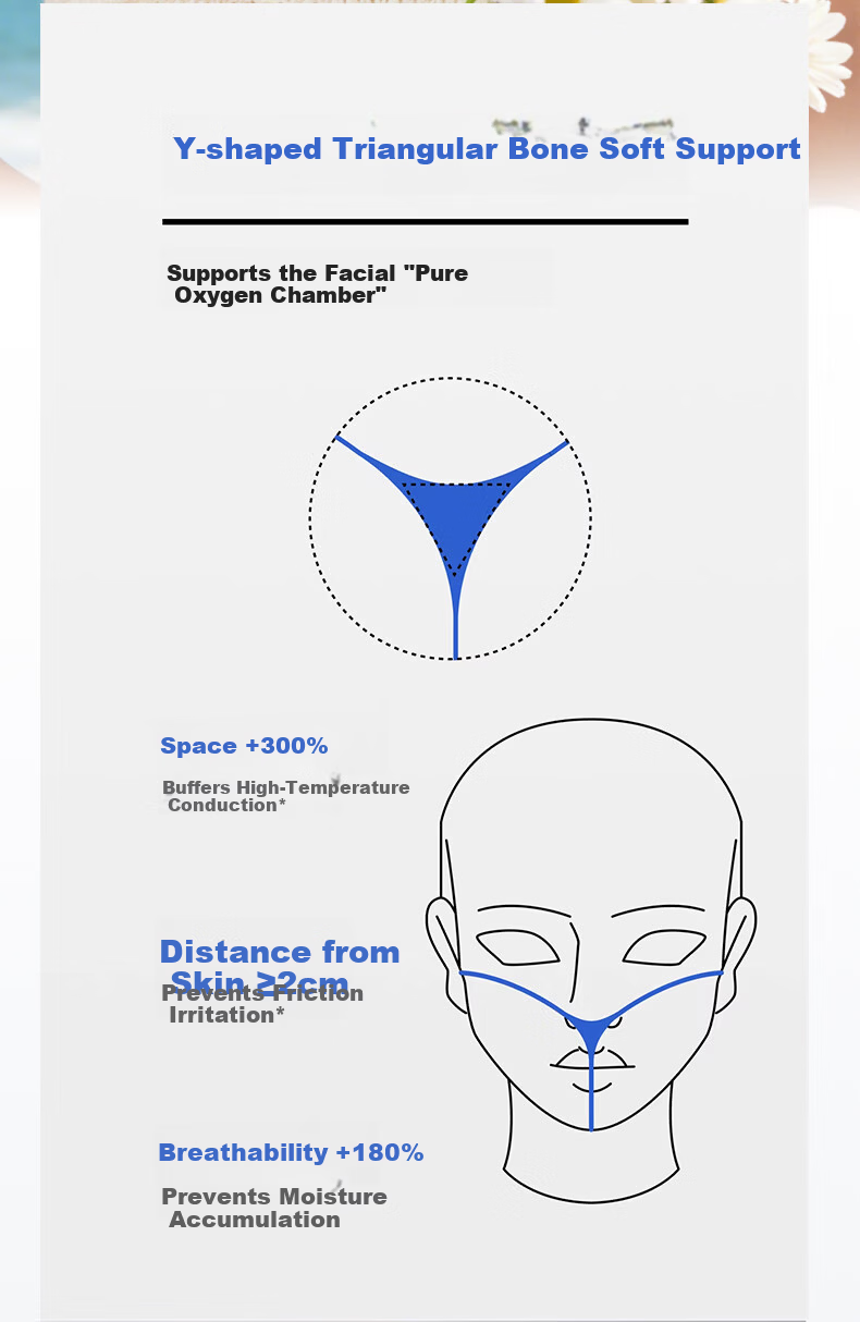 KELME Unisex Antibacterial Sun Protection Face Mask UV Protection Breathable 3D Outdoor Cycling Driving Mask 4