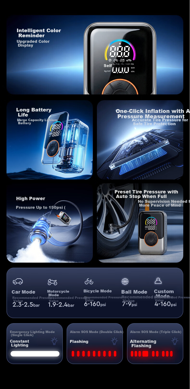 LINGCHEN Car Air Inflator Electric Tire Pump Wireless High-Pressure Tire Pressure Gauge for Xiaomi SU7 3