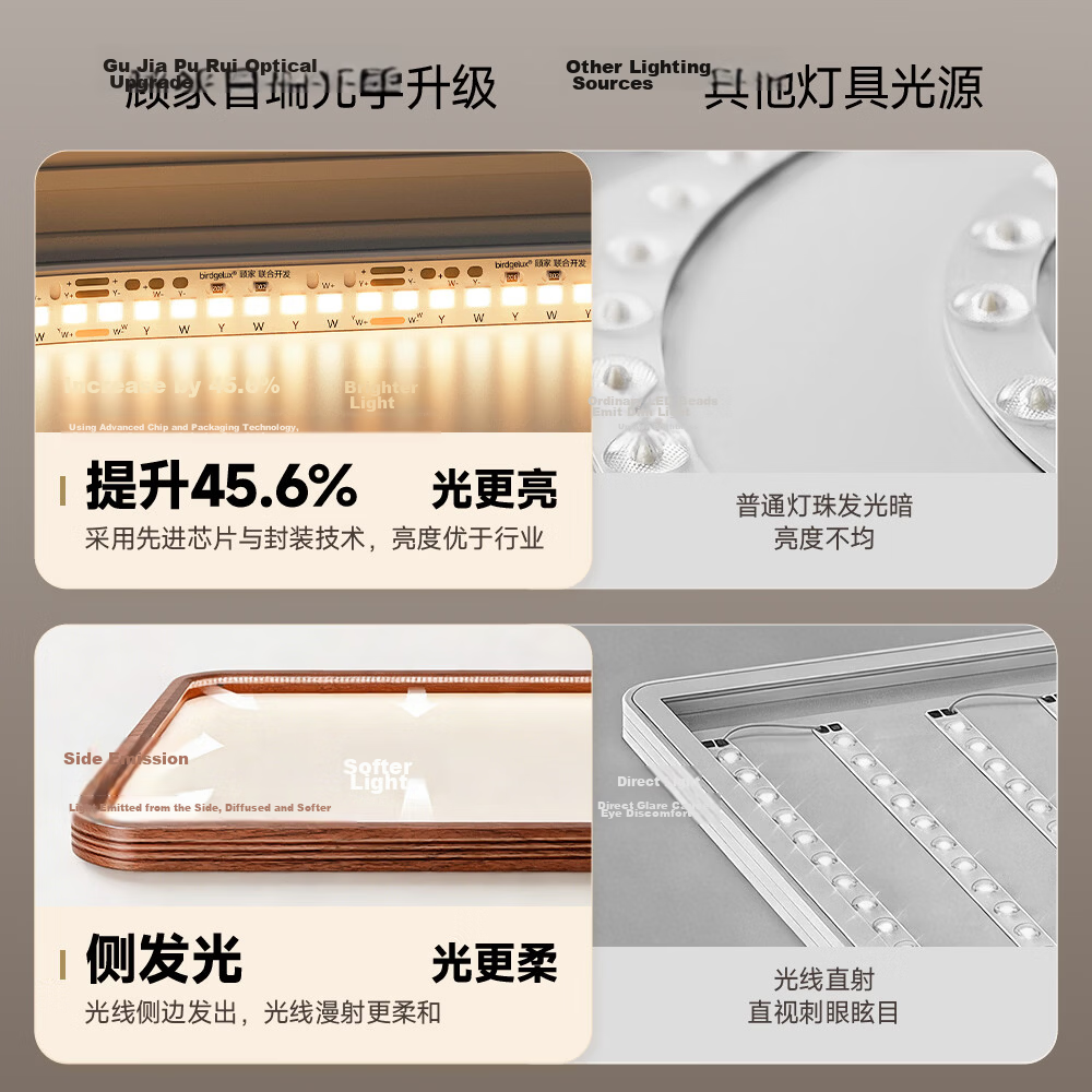 Kuka LED Ceiling Light Eye Protection Pure Light Source Simple Wood Grain Living Room Bedroom Lamp 110cm Smart Control [Installation Included] 9