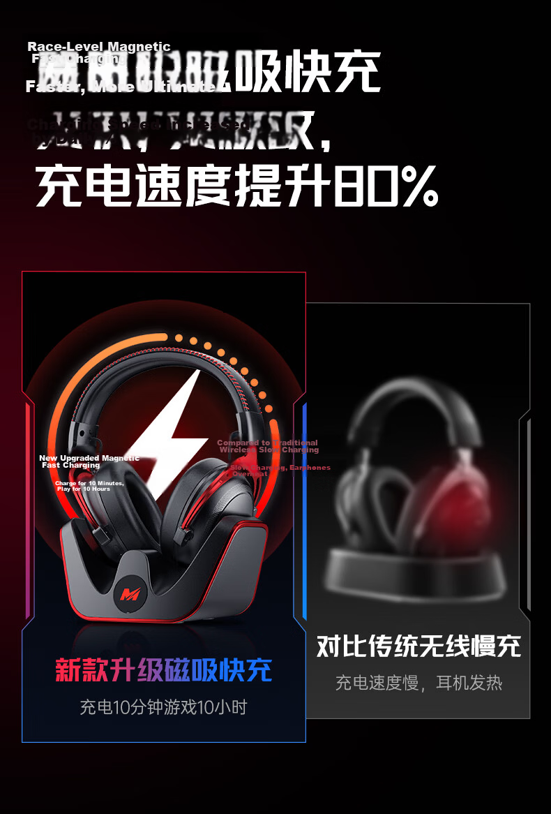 MICROKIA Delta Champion Recommended | Professional Gaming Headset Bluetooth Wireless 2.4G Four-Mode FPS Sound Positioning Headphones for Laptop Desktop 30
