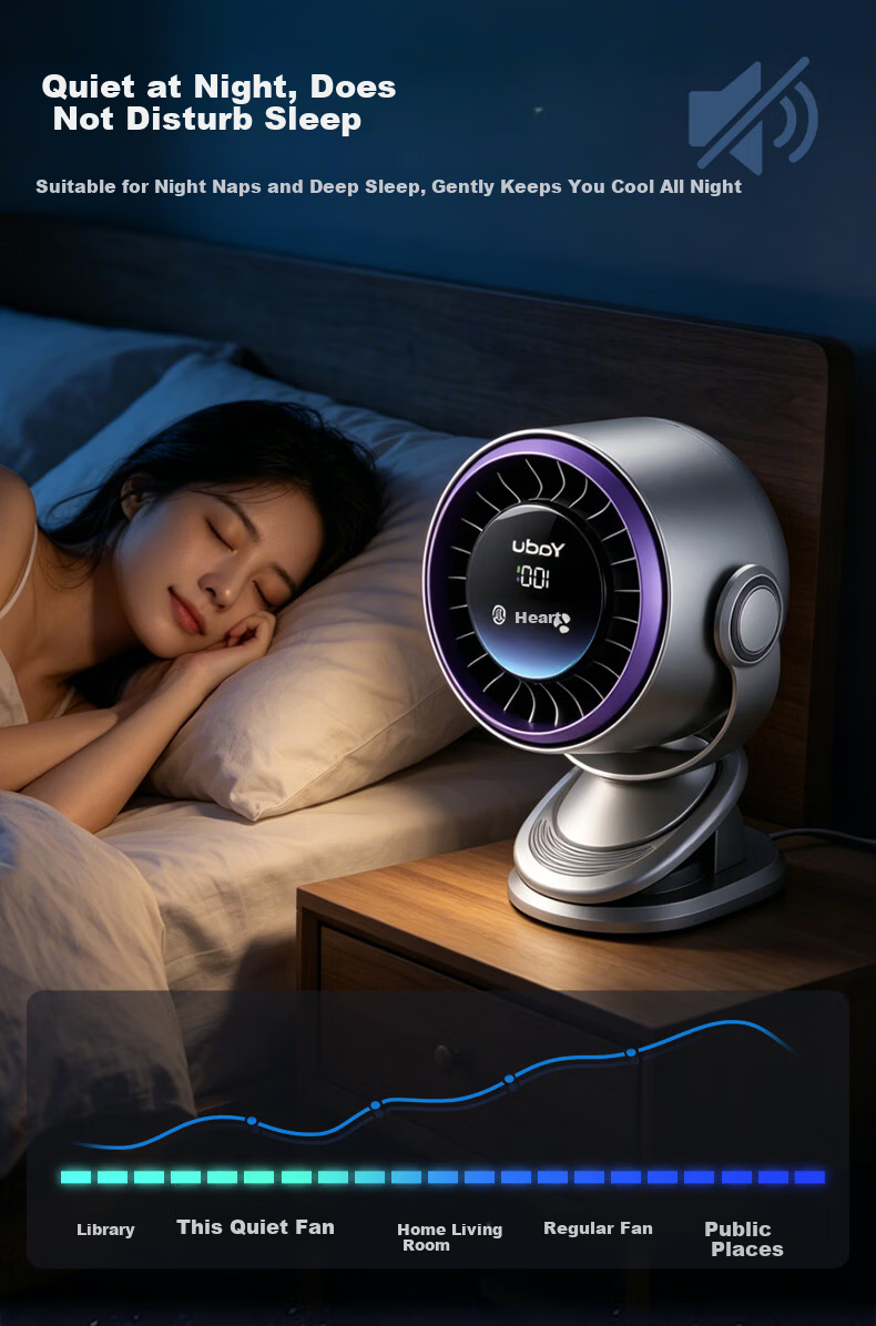 YADU Small Desktop Fan Portable Mini Electric Fan Desktop Circulation Fan Office Student Dormitory Long Battery Life USB Charging 100-Speed Digital Display 3600mAh Stardust Purple 8