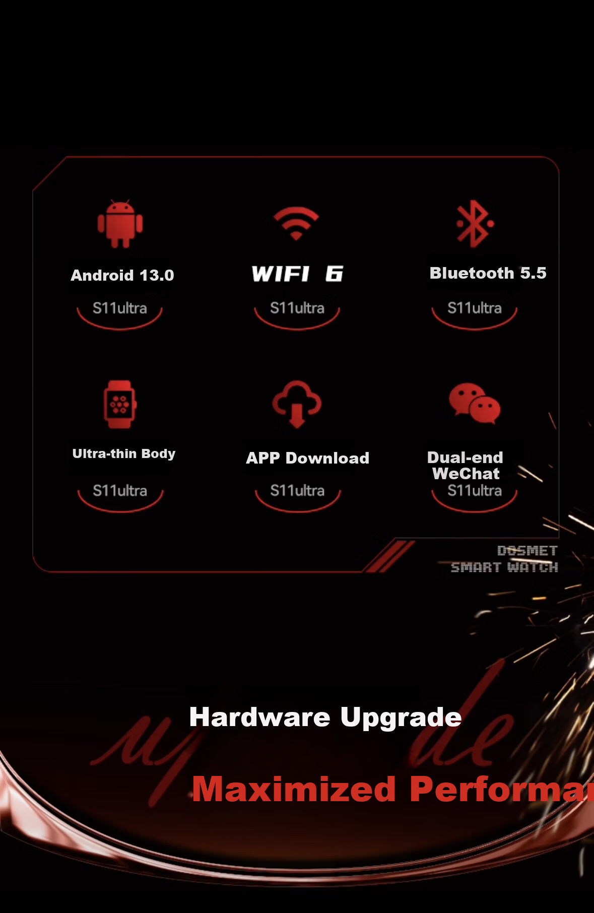 HAUWEGLL Huaqiangbei Smartwatch S11 Ultra Premium Edition 5G Full Network Phone Watch with SIM Card for Adults and High School Students 3