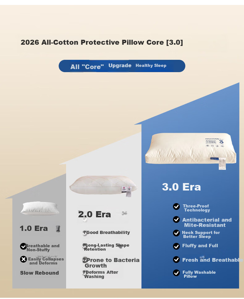Eve's Elegance [Three-Proof] Five-Star Hotel Pillow Adult Cervical Support Deep Sleep Men's Pillow Core Single Piece 11