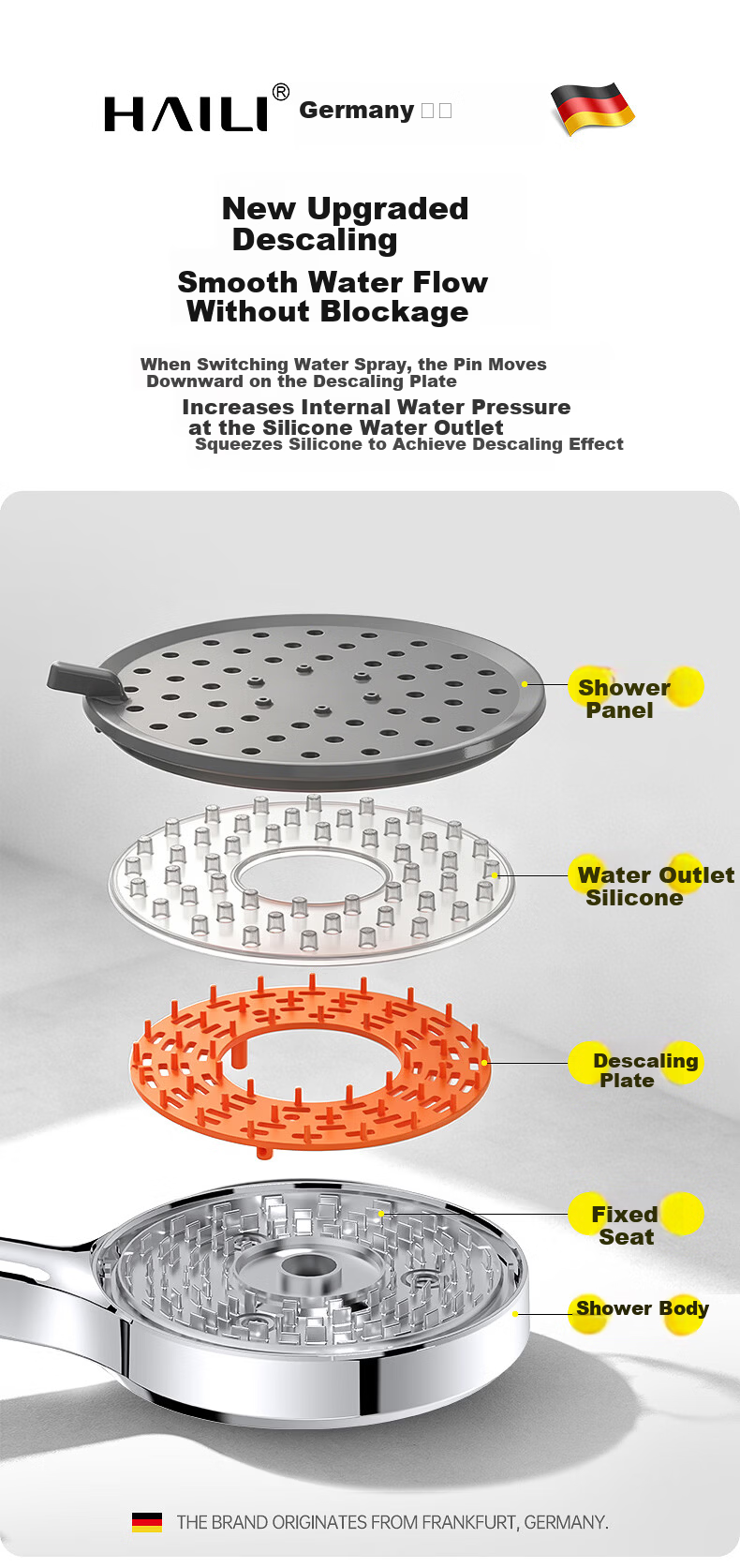 Haili Large Panel Coarse Hole Shower Head High Pressure Water Boost Bathroom Showerhead ZH261G 3