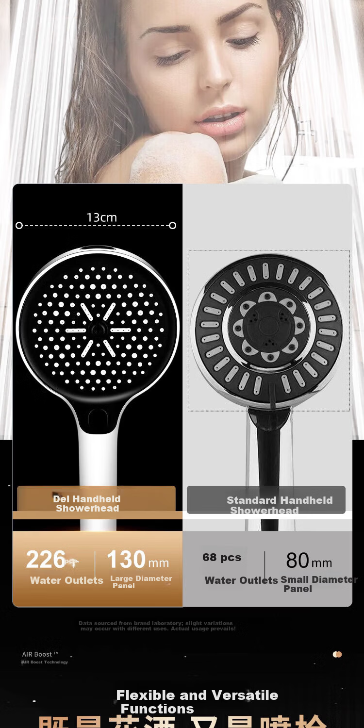 Del 28-Year Brand High-Pressure Shower Head Bathroom Rainfall Shower Set 9