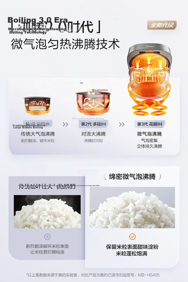 Midea Petal Pro 2.0 IH Heating Rice Cooker 4L Pure Titanium 0 Coating Firewood Rice Tempered Glass Electric Rice Cooker MB-40HB9T [ZMD Peace of Mind Series] 5