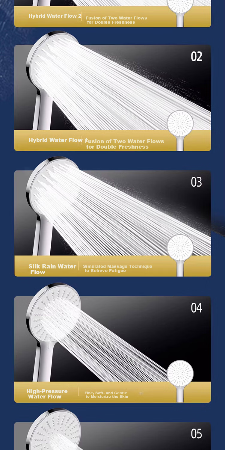 Baihan High-Pressure Shower Head Set with Powerful Water Flow, Filter, Multifunctional Handheld Bathroom Showerhead 7