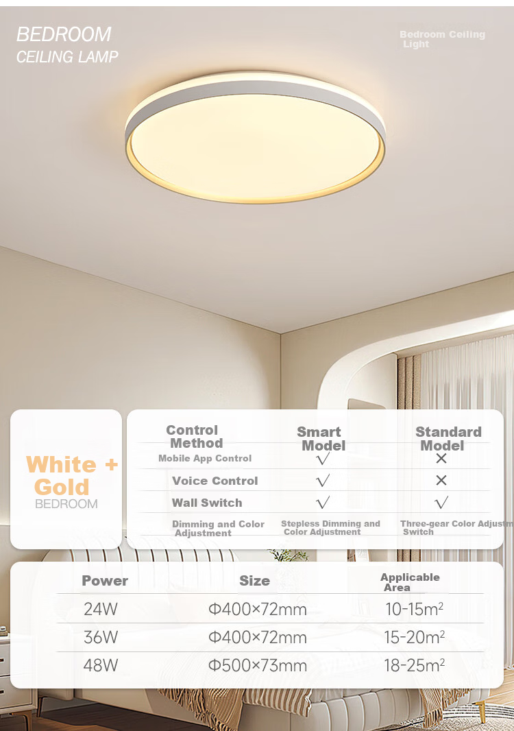 Foshan Lighting Modern Simple Ceiling Lamp 36W Three-Color Adjustable for Study Room Children's Room Corridor Chenyao 5