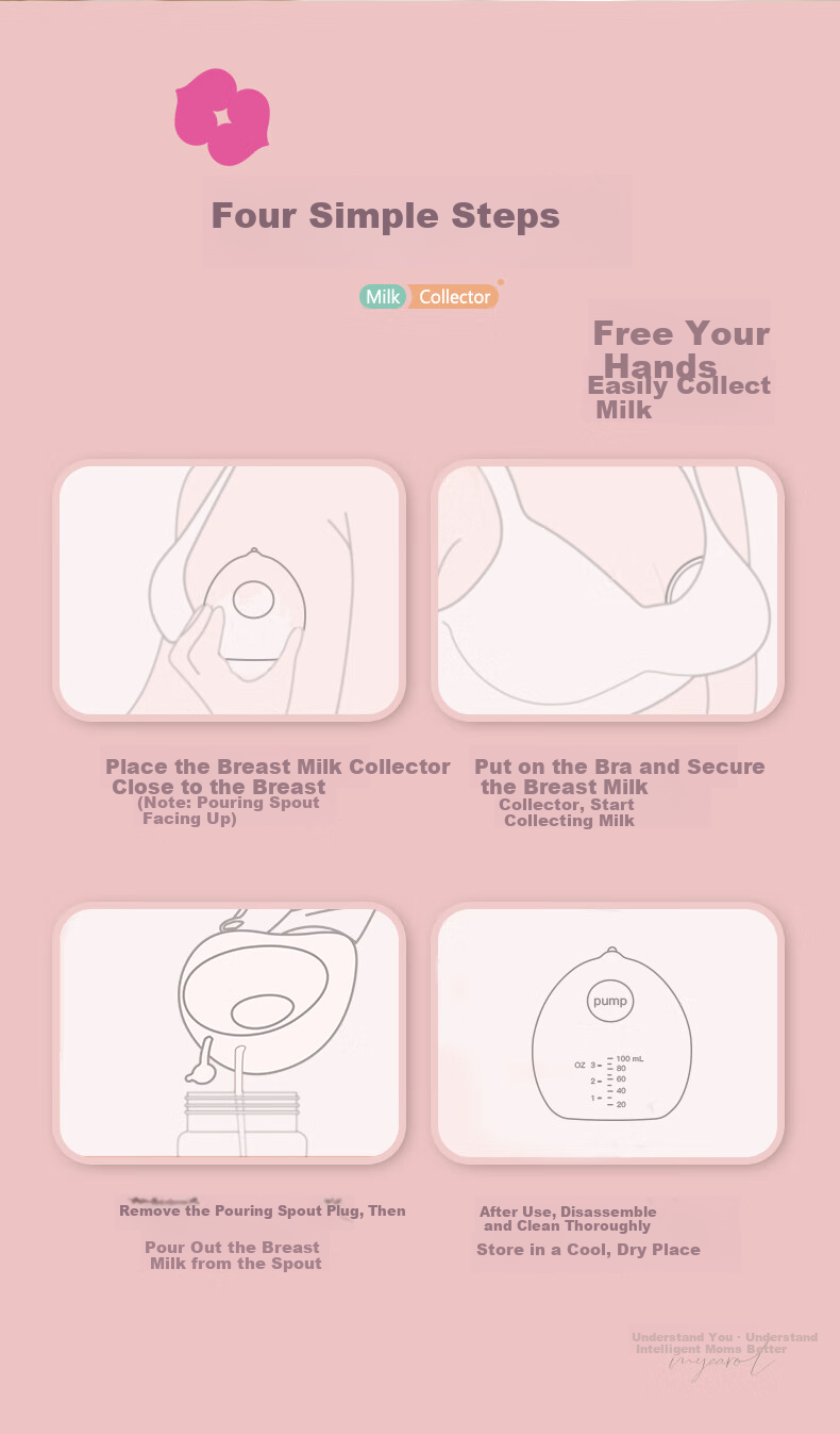 MyCarol Wearable Hands-Free Manual Breast Milk Collector Shield Leak-Proof Single Unit BP-A13 14