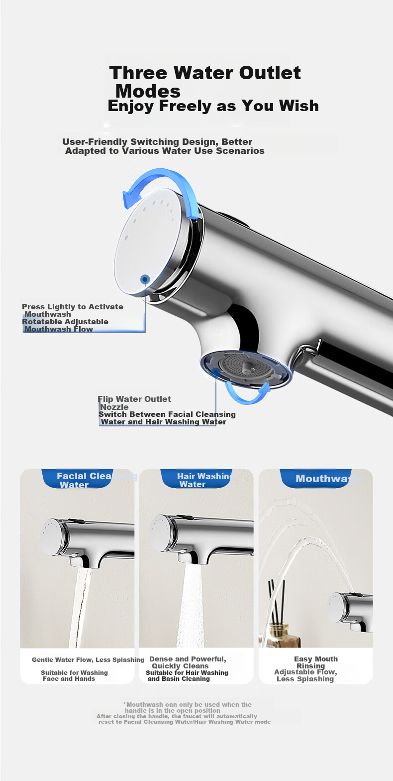 HEGII Pull-Out Basin Faucet, Multi-Functional Bathroom Sink Faucet with Hot And Cold Water, HMF903-115 5
