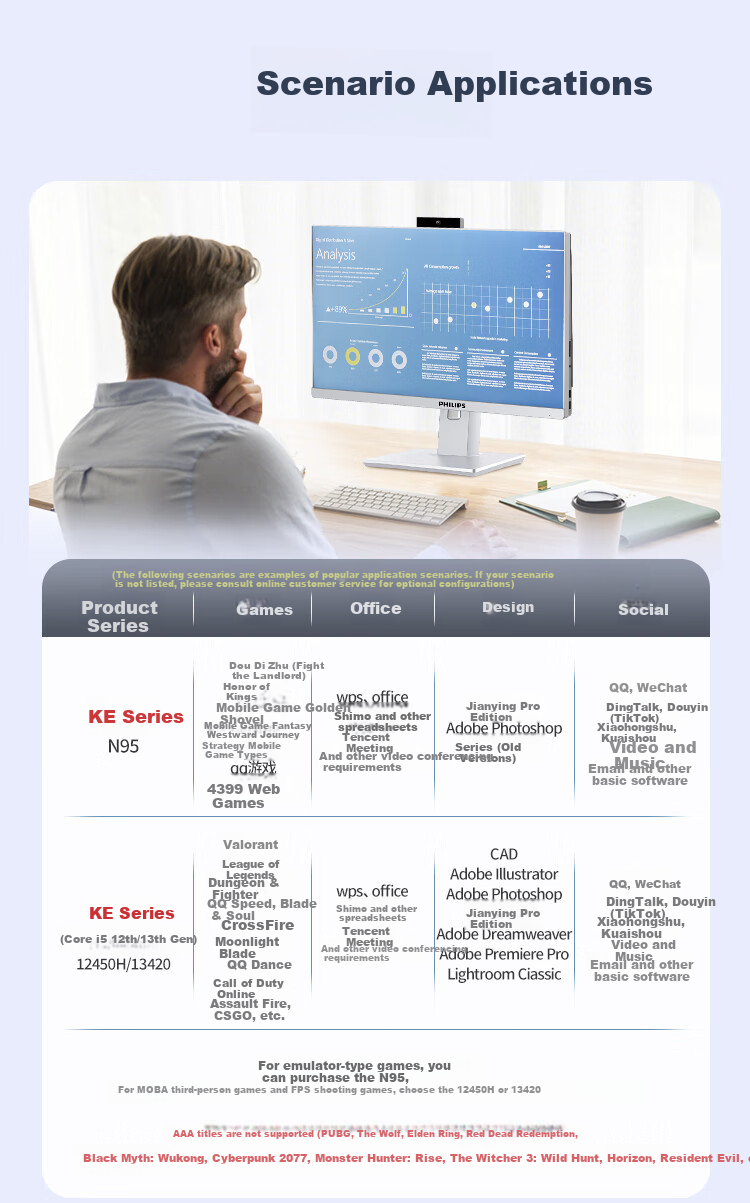 PHILIPS 23.8-inch Desktop All-in-One Business Computer Online Learning Office Built-in Speakers (Intel N95 16GB 512GB Wireless Keyboard and Mouse Black) 15