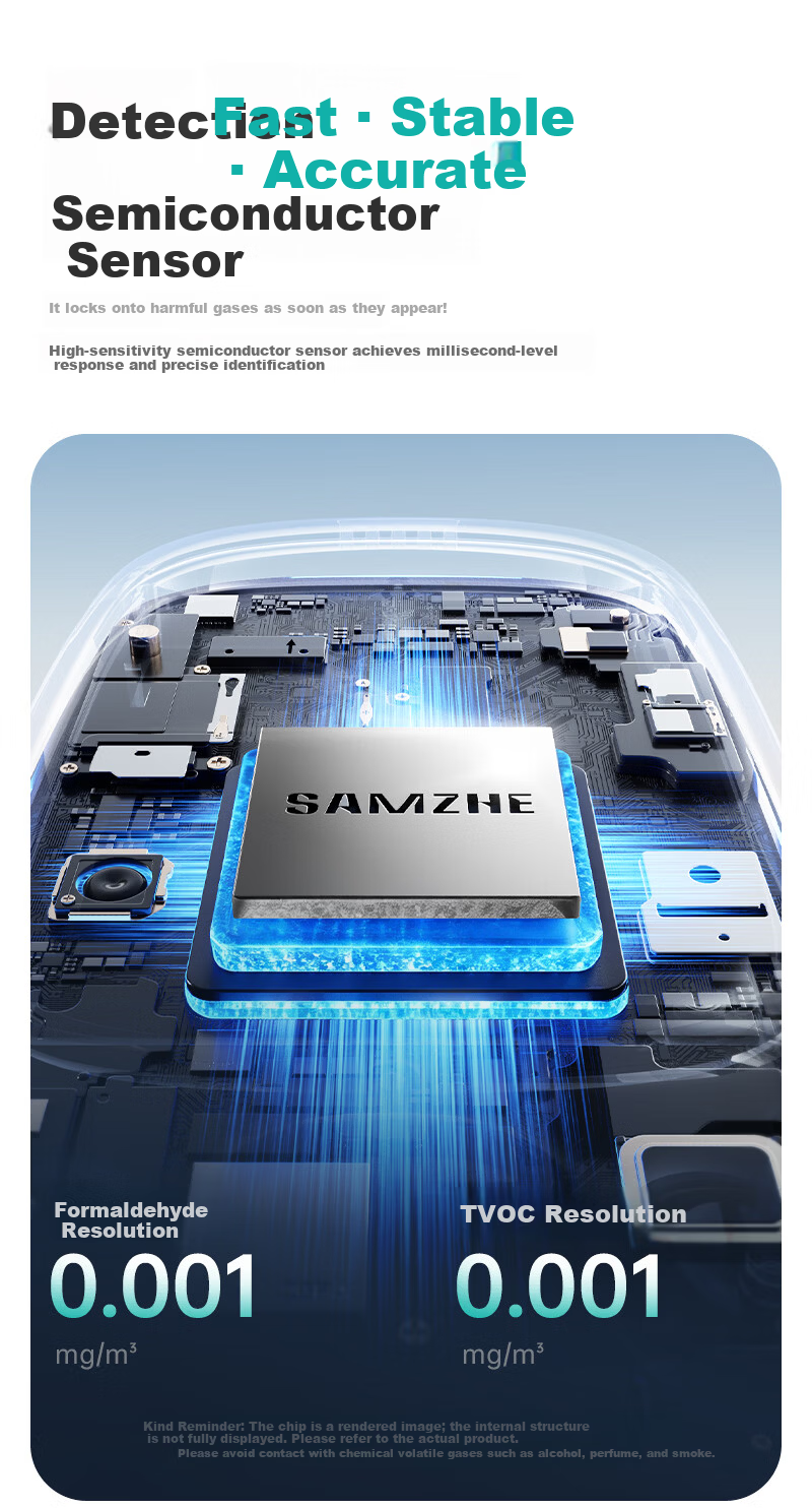 SAMZHE Formaldehyde Detector, High-Precision Professional Home Formaldehyde Testing Instrument, TVOC Air Quality Tester JQJCY-02 5
