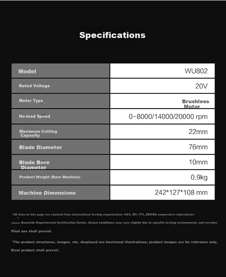 Worx Little Hawk 20V Brushless Mini Angle Grinder Lithium Battery WU802 Electric Cutting Grinding Polishing Tool 6