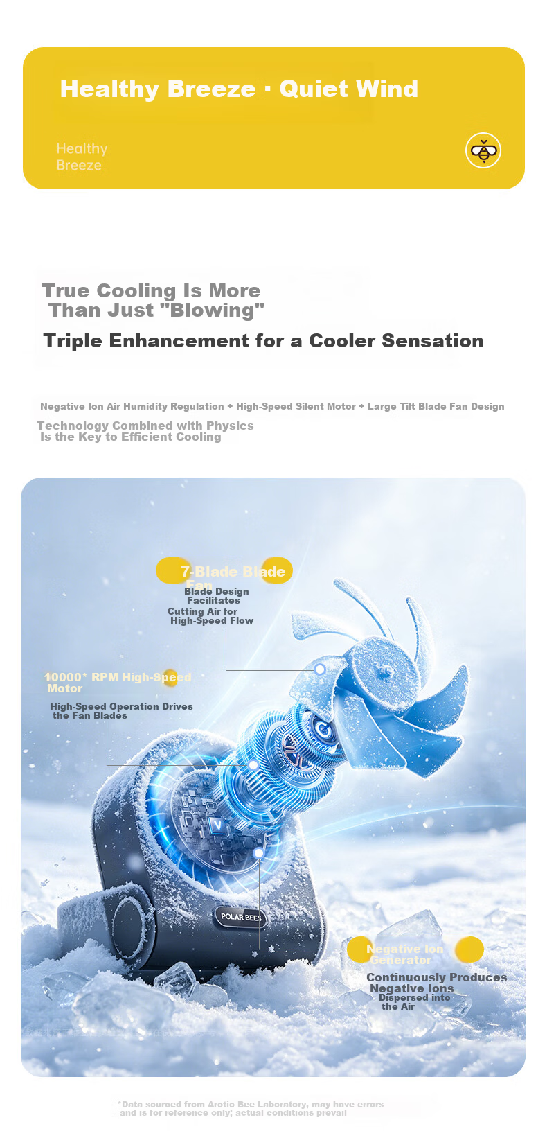 PolarBees Arctic Bee 100-Speed Hurricane Negative Ion Purification Desktop Portable Circulating Fan Silent Office Student Dorm USB Rechargeable Long Battery Life 9