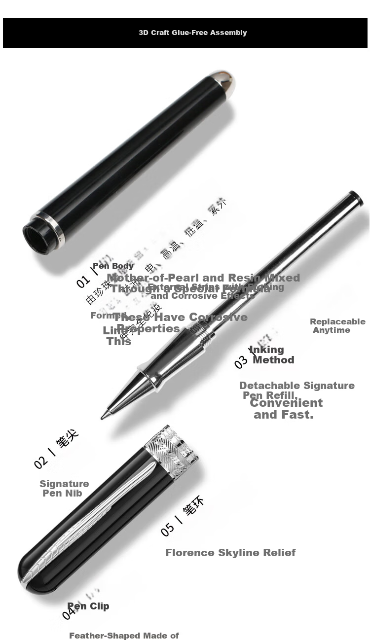 MONTBLANC MONTBLANC Perfume 129777 + Penide Black Signature Pen Gift Set [Gift] 7