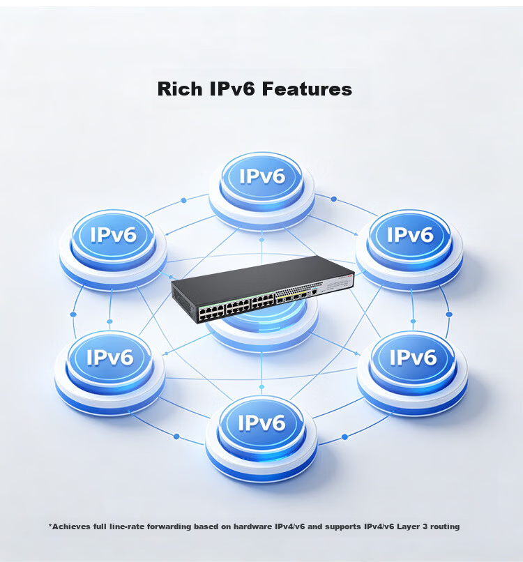 H3C S5590-28T8XC-EI High Port Density Layer 3 Core Switch 28 Gigabit Ports with 4 Optical-Electrical Multiplex + 8 10-Gigabit Optical Expandable Slots, Power Supply and Fan Sold Separately 3