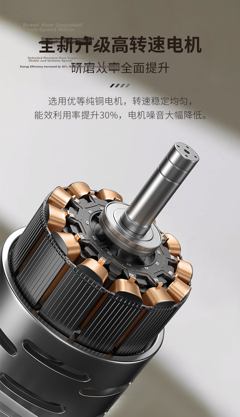 CLITON Electric Coffee Grinder Adjustable Portable Manual Coffee Bean Grinder Automatic Powder Mill 5