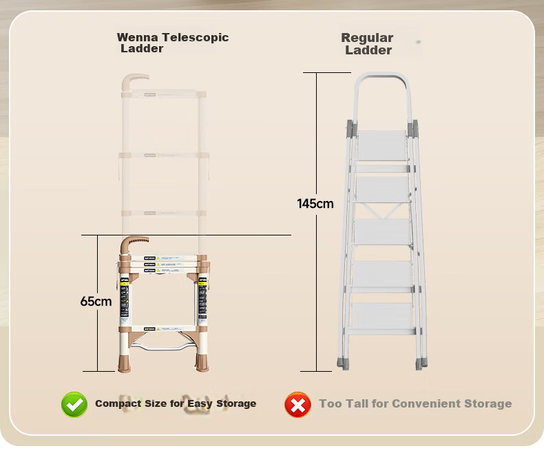 Wenna Household Telescopic Ladder Foldable Multifunctional 5-Step Carbon Steel A-Frame Adjustable Ladder 5