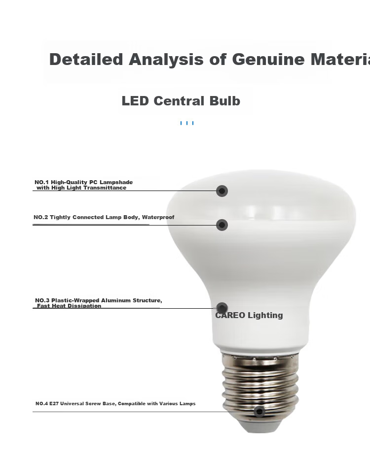 CARE LED Bulb E27 Screw Base Medium Light Bulb for Bathroom Heater Light Source 8W Cool White 1 Pack 7