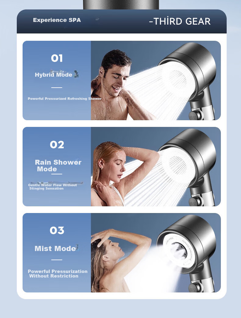 IVORPO [Germany] Turbo Boost Shower Head Set Handheld High-Pressure Powerful Water Flow Showerhead 11