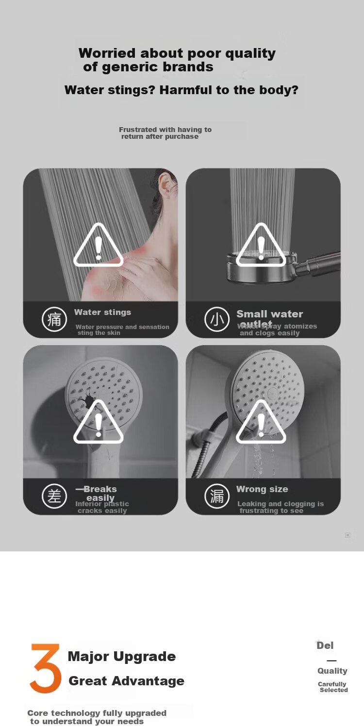 Del 28-Year Brand Shower Head High-Pressure Large Hole High Flow Bathroom Shower Set with Hose 06 1
