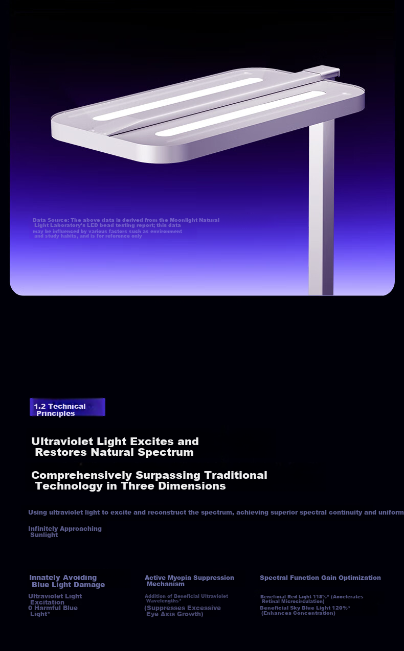 Yueying JC Series Sea Light Purple Light Large Road Lamp Eye Protection Student Study Desk Lamp JD Self-operated 150W 7