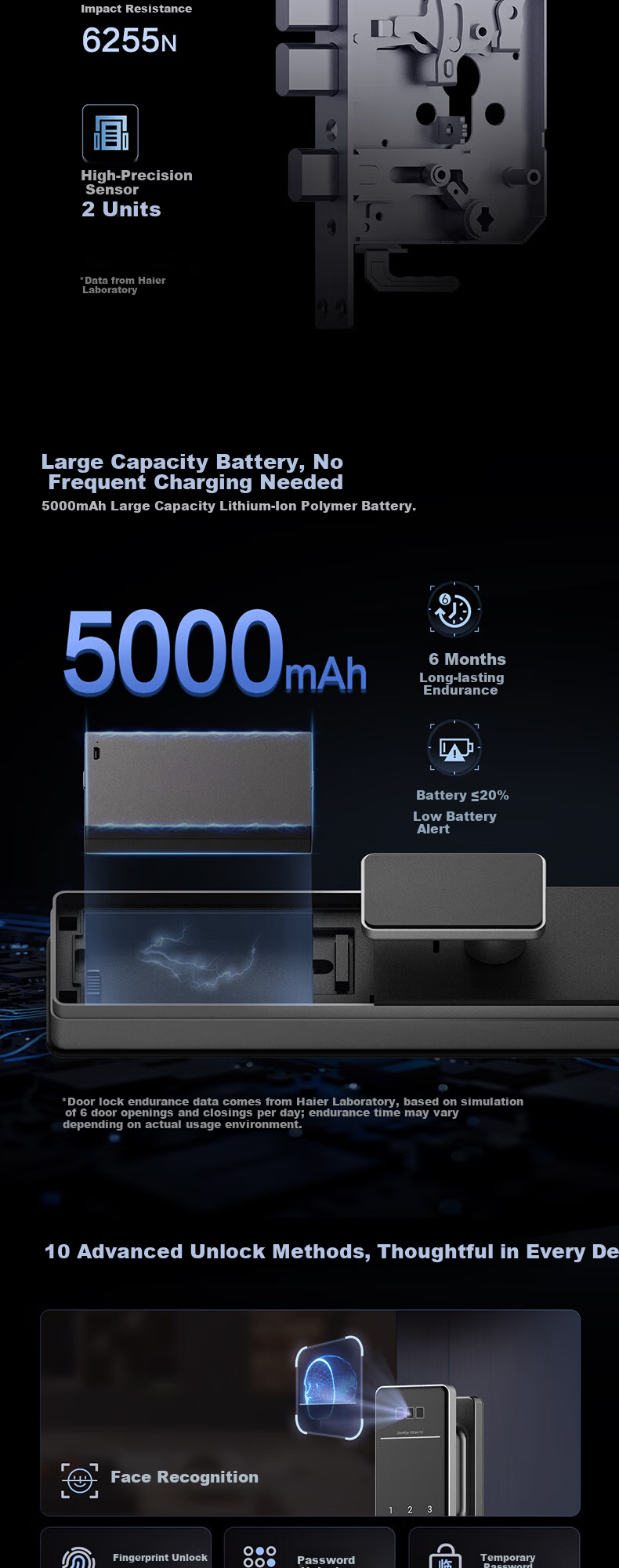 Haier Dual-Camera Palm Vein Facial Recognition Fingerprint Password Smart Door Lock P500Pro for Home Entry 9