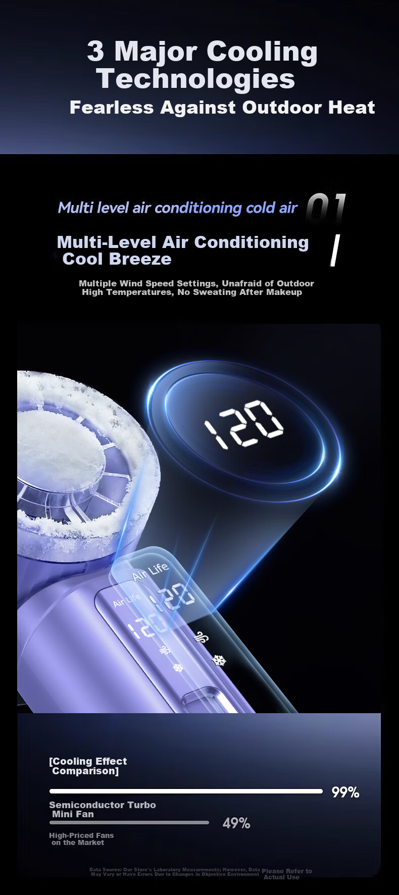 STEK【Hot Sale 1 Million+】Ultra Mini Handheld Small Fan Semiconductor Cooling Mini Portable Quiet USB Rechargeable Long Battery Life Office Dorm Outdoor Fan 6