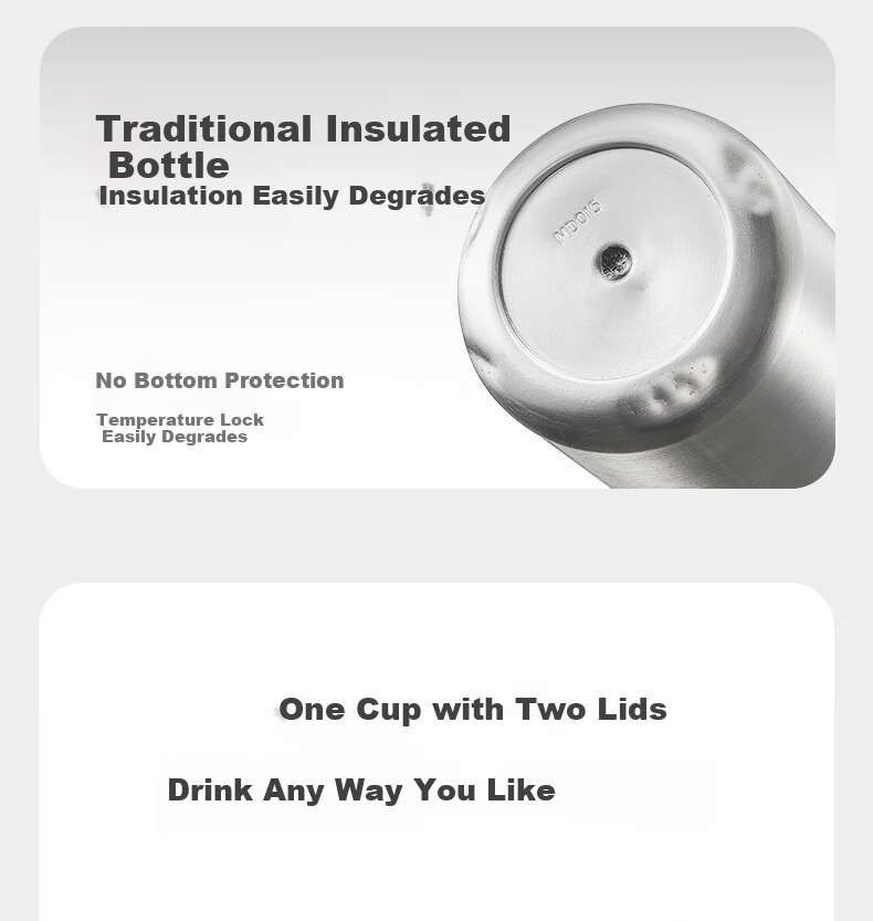 Babycare Children's Insulated Water Bottle Straw Cup Toddler Training Cup 316 Stainless Steel Dual Drinking School Cup 600ml 8