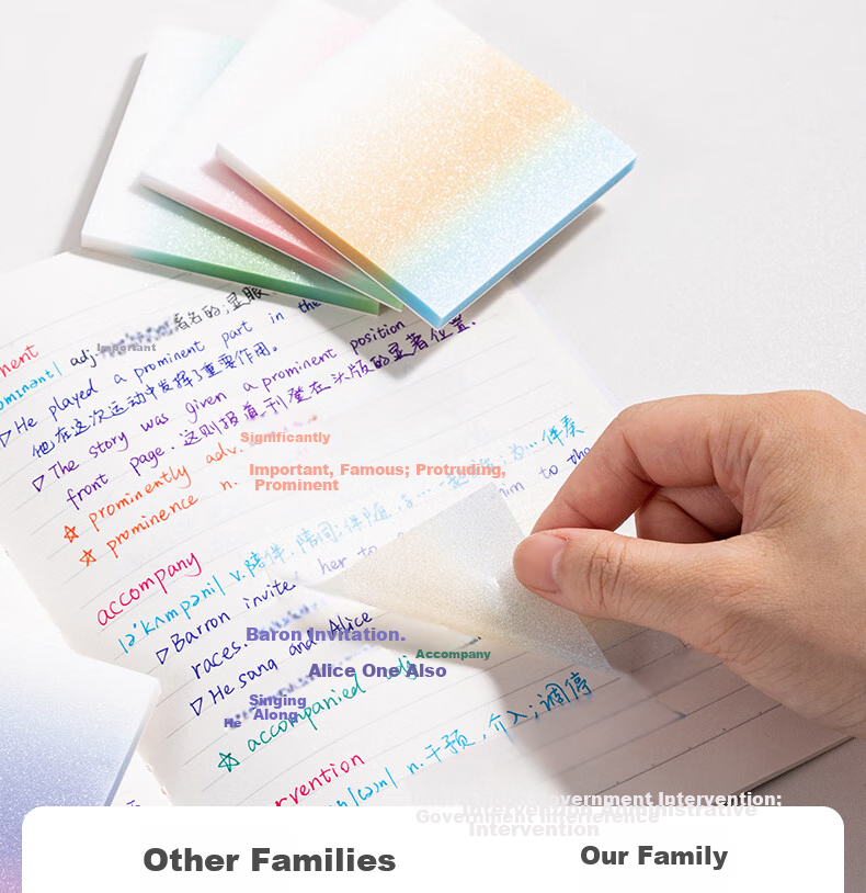 Deli Gradient Memo Sticky Notes 76mm x 76mm Writable 50 Sheets/Pack BT405 5