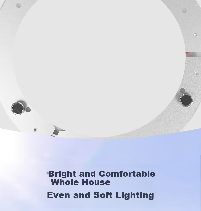 FSL Foshan Lighting LED Ceiling Light Replacement Tri-Color Chip Magnetic Suction Lamp Panel Retrofit Light Board Energy-Saving Round Module 24W Three-Stage Color Temperature Adjustment φ195mm with Te 4