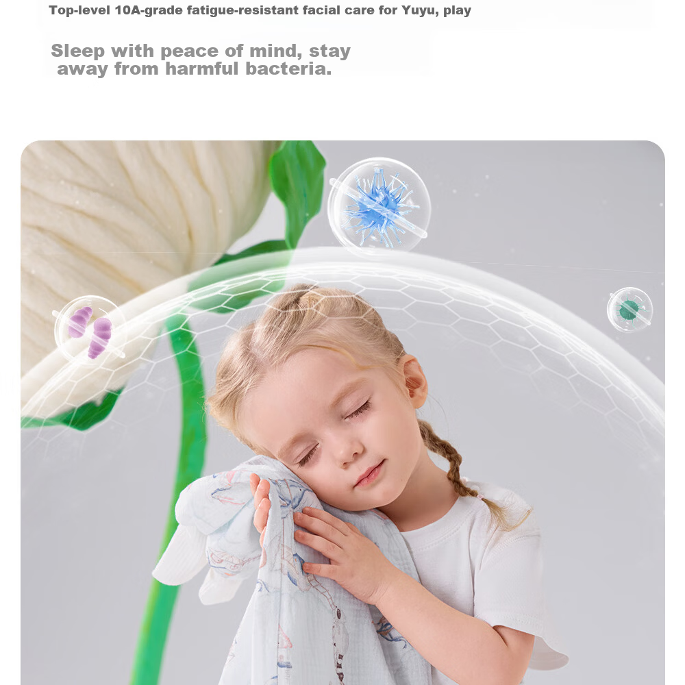 Betis Unisex Baby Waterproof Washable Breathable Training Urine Skirt Diaper Panda M 13