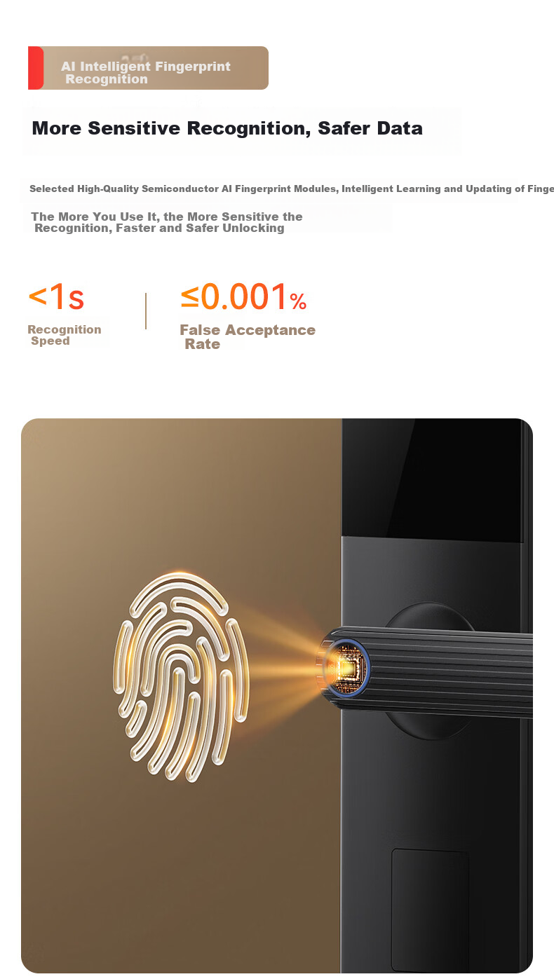 Longting Deschmann Smart Door Lock Fingerprint Password T3 (9% Off in Jiadichao Head Live Room) 8