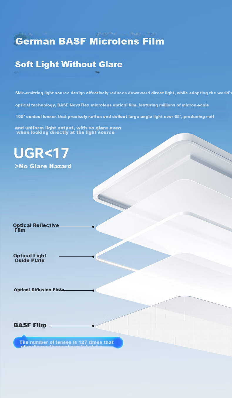 Midea 120W LED Ceiling Light Eye-Care Bedroom Smart Dimmable Lamp S50PRO 9