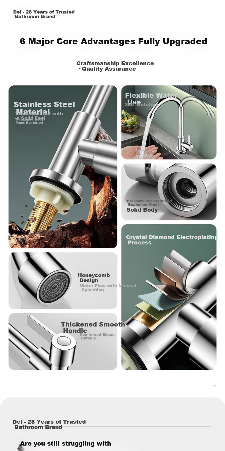 Delr [28 Years Brand] Stainless Steel Kitchen Faucet Single Cold 360° Rotation Sink CFLT-DL 2