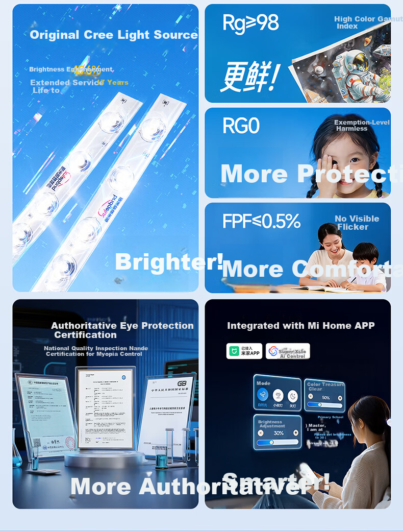 HP Pure Light Eye Protection Ceiling Lamp Modern Simple Whole House Lighting Set Three Bedrooms Two Living Rooms with Fan Zhenzhiguang 3