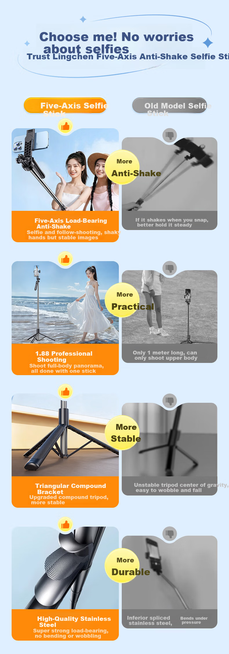 Lingchen 1.88m Professional Selfie Stick Tripod Phone Holder Floor-Standing Selfie Device 360° Rotating Stabilizer Bluetooth Remote Control Travel Live Streaming Stand Single Light Version 5