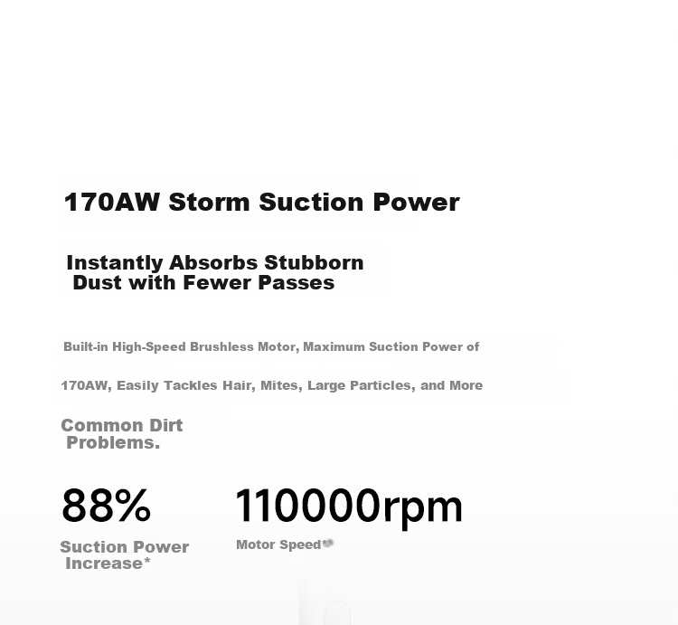 Mijia Xiaomi Vacuum Cleaner 4C 180° Blue Light Dust Detection 170AW Strong Suction Wireless Home Vacuum Cleaner Self-Emptying Anti-Tangle 10