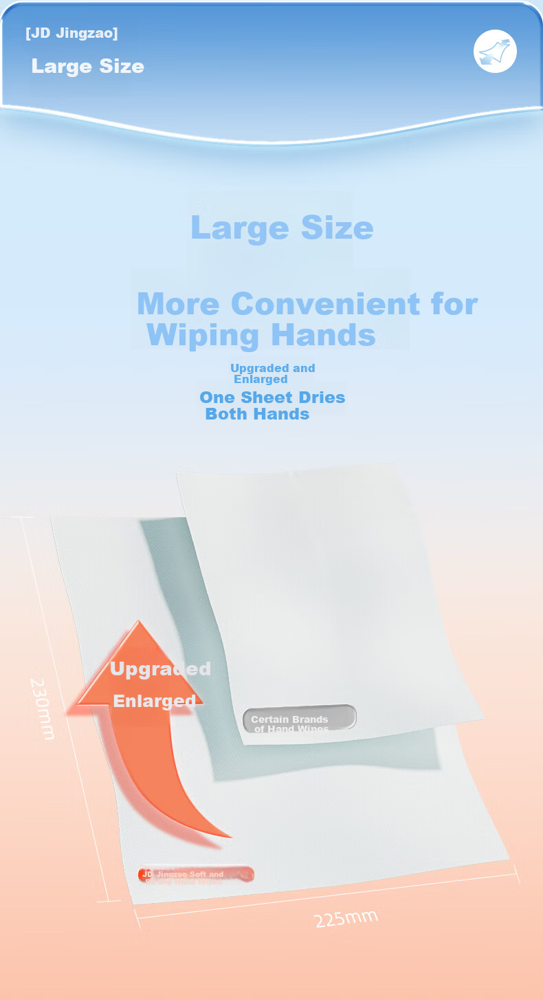JD Jingzao Flexible Commercial Paper Towels 225mm x 230mm 1-Ply 200 Sheets Hand Towels 20 Packs Carton 2