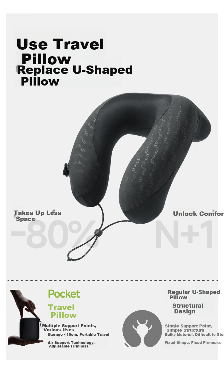 Beneunder Inflatable U-Shaped Neck Pillow Outdoor Travel Portable Full Support Neck Cushion LC612 3