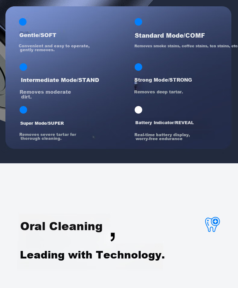 Moon Crescent Ultrasonic Dental Cleaner [Flagship Model] T8 Ultra Teeth Cleaning Water Flosser Tartar Remover Yellow Stain Tea Stain Removal Gift for Husband Boyfriend Price Guarantee 618 6