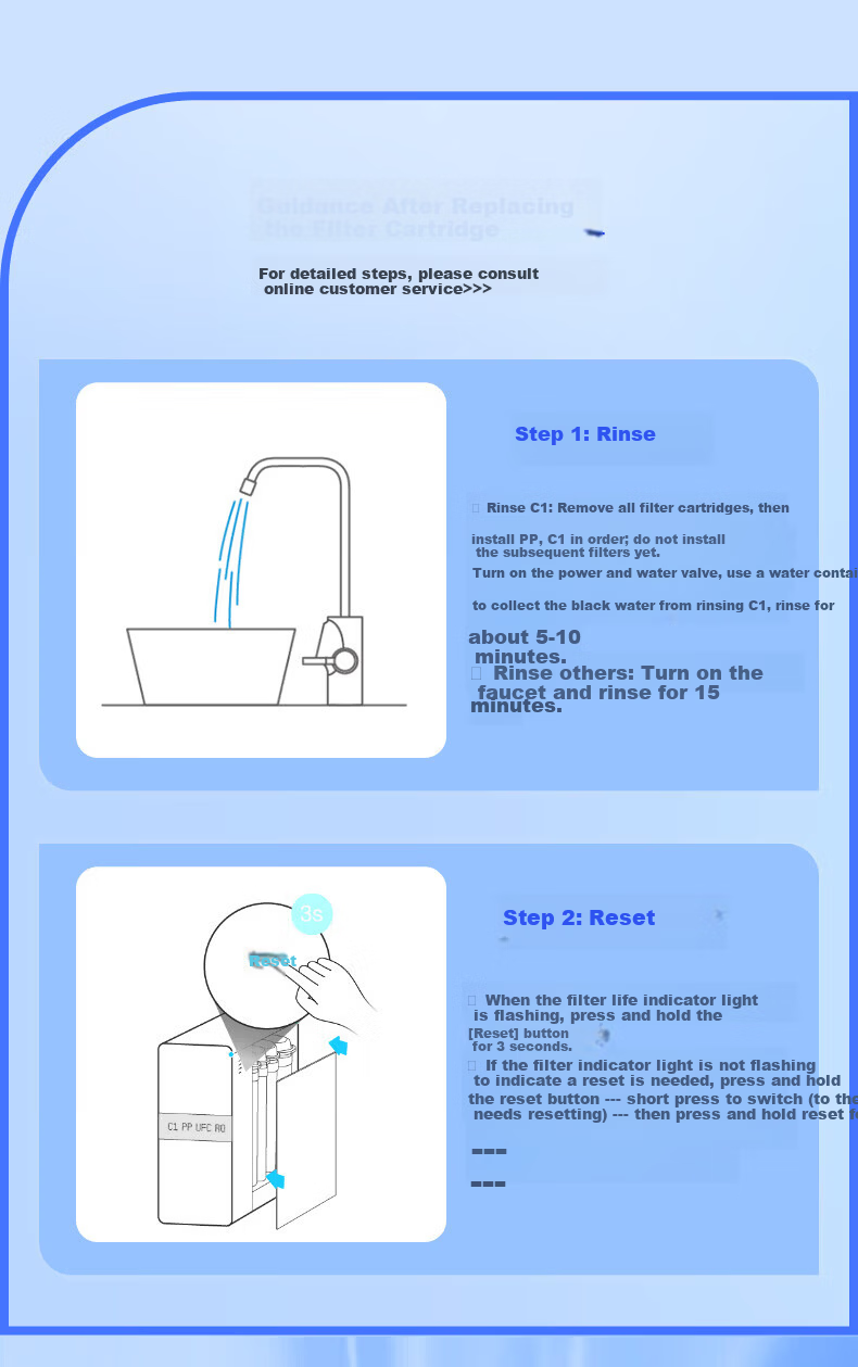 Midea Water Purifier Filter Cartridge - Compatible with MRO1790B-400G, WAH75-03, WAH400-01, MRO1598A-400G S1 Series - PAC Composite Filter Cartridge 3