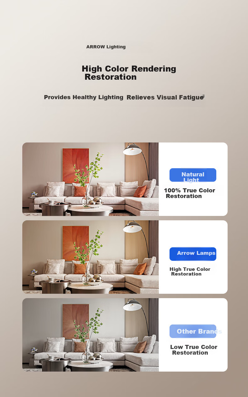 ARROW Arrow Pure Light Source Bedroom Ceiling Light Nordic Dining Room Balcony LED Lamp 3