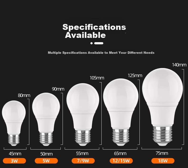 Fanyao LED Low Voltage Bulb 12V Machine Tool Lathe Work Battery 24V Waterproof Cold Storage E27 Screw Base 12V-85V 18W White Light 5